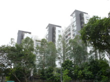 The Levelz (D10), Condominium #980872